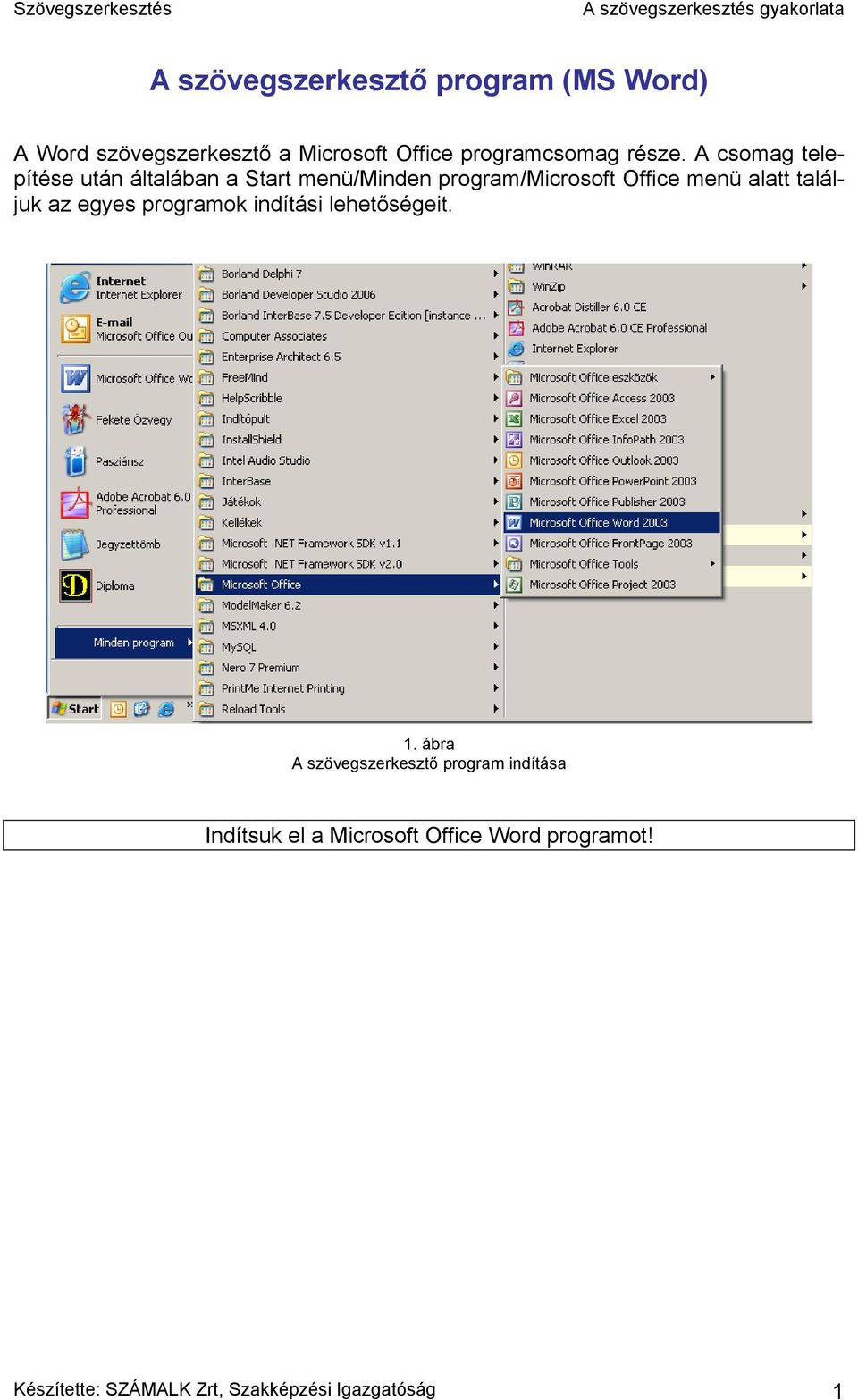 A csomag telepítése után általában a Start menü/minden program/microsoft Office menü alatt