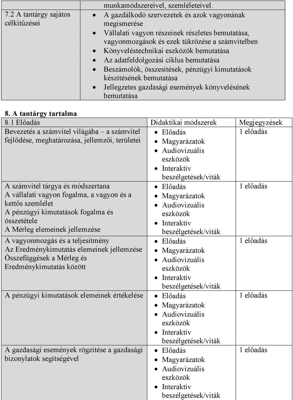 adatfeldolgozási ciklus bemutatása Beszámolók, összesítések, pénzügyi kimutatások készítésének bemutatása Jellegzetes gazdasági események könyvelésének bemutatása 8. A tantárgy tartalma 8.