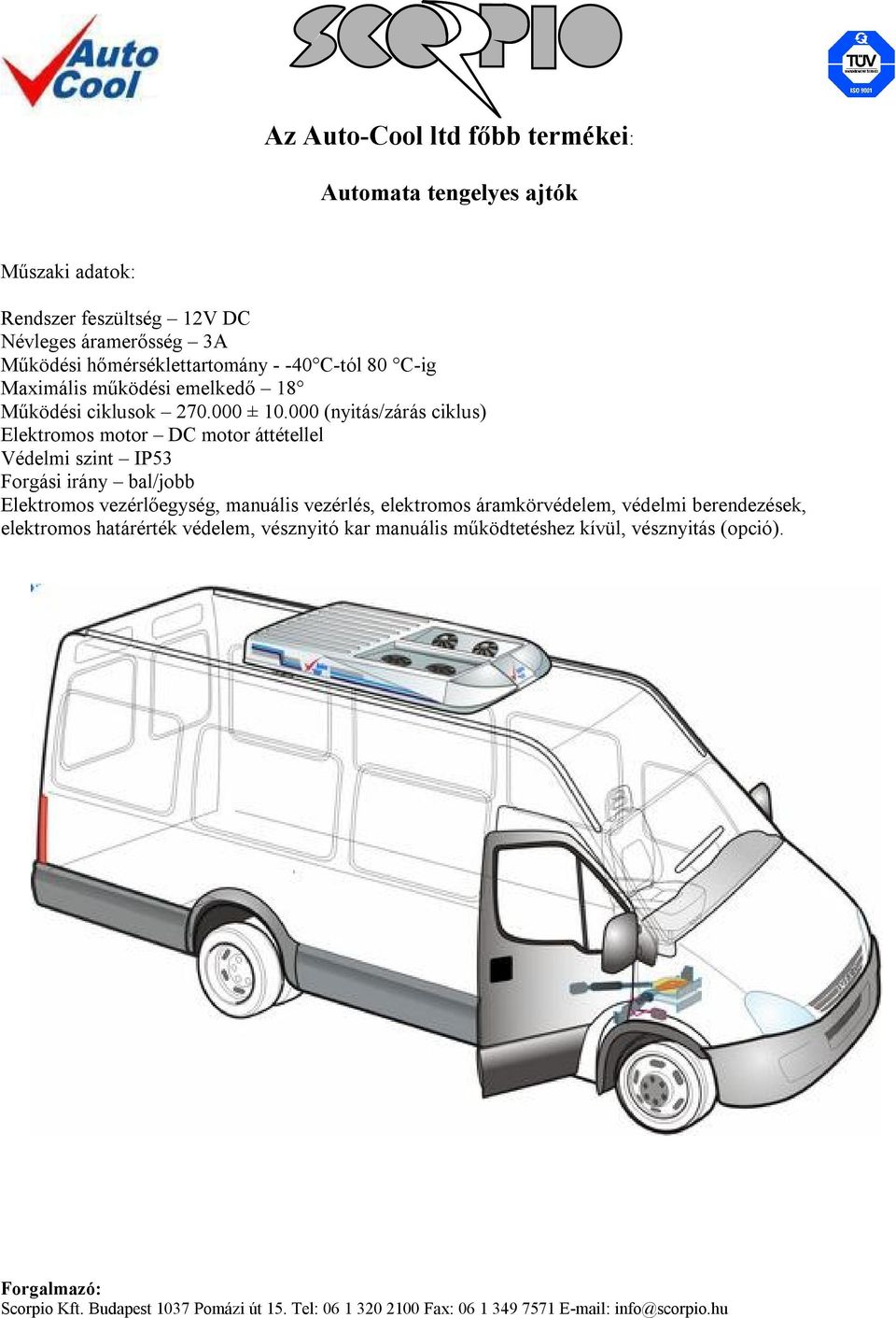 000 (nyitás/zárás ciklus) Elektromos motor DC motor áttétellel Védelmi szint IP53 Forgási irány bal/jobb Elektromos vezérlőegység,