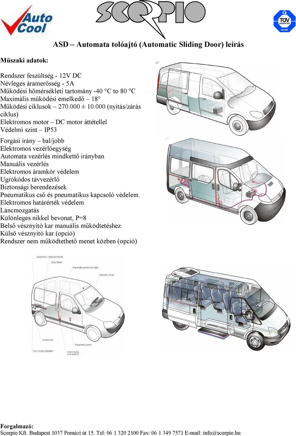 000 (nyitás/zárás ciklus) Elektromos motor DC motor áttétellel Védelmi szint IP53 Forgási irány bal/jobb Elektromos vezérlőegység Automata vezérlés mindkettő irányban Manuális vezérlés