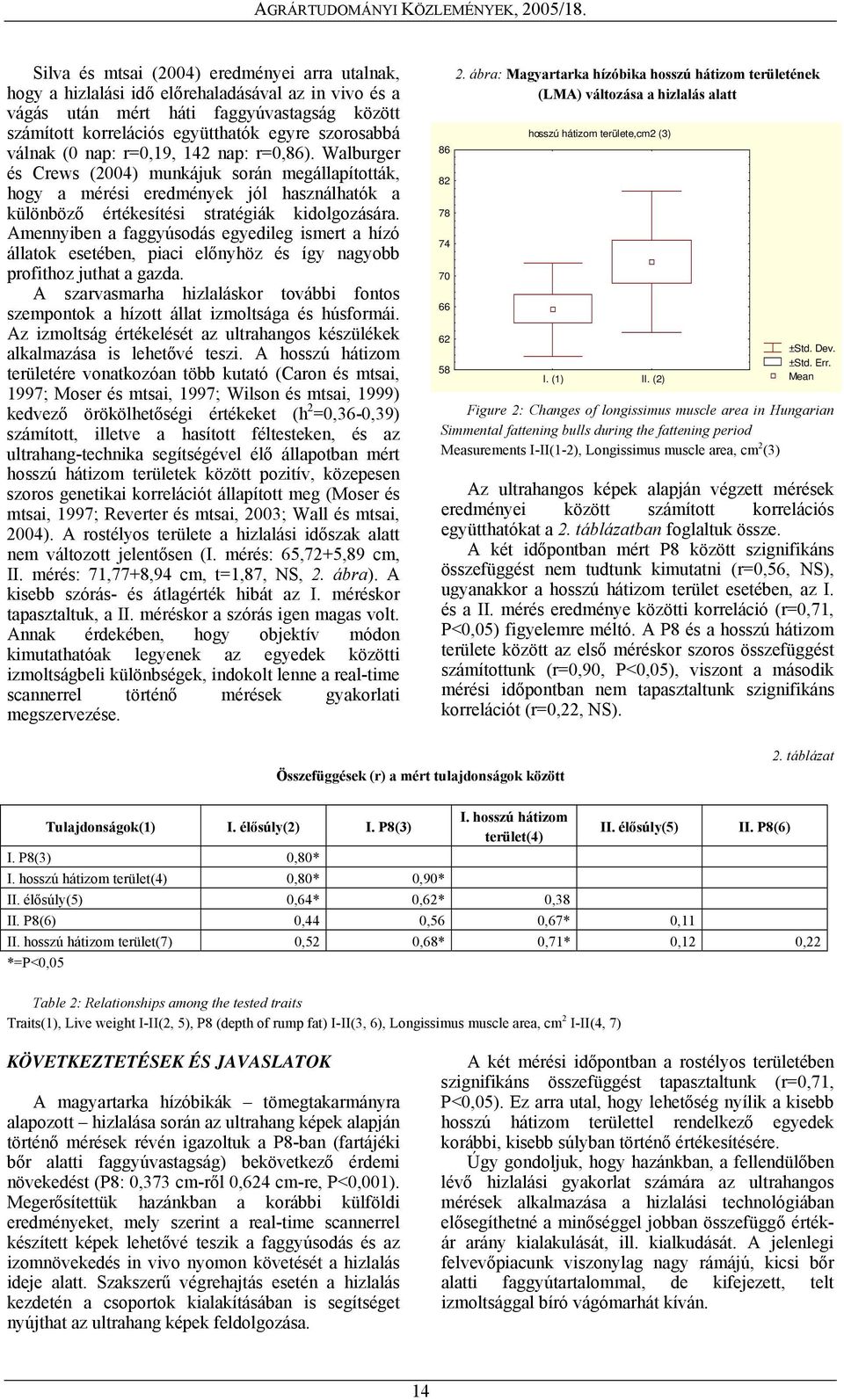 Amennyiben a faggyúsodás egyedileg ismert a hízó állatok esetében, piaci előnyhöz és így nagyobb profithoz juthat a gazda.