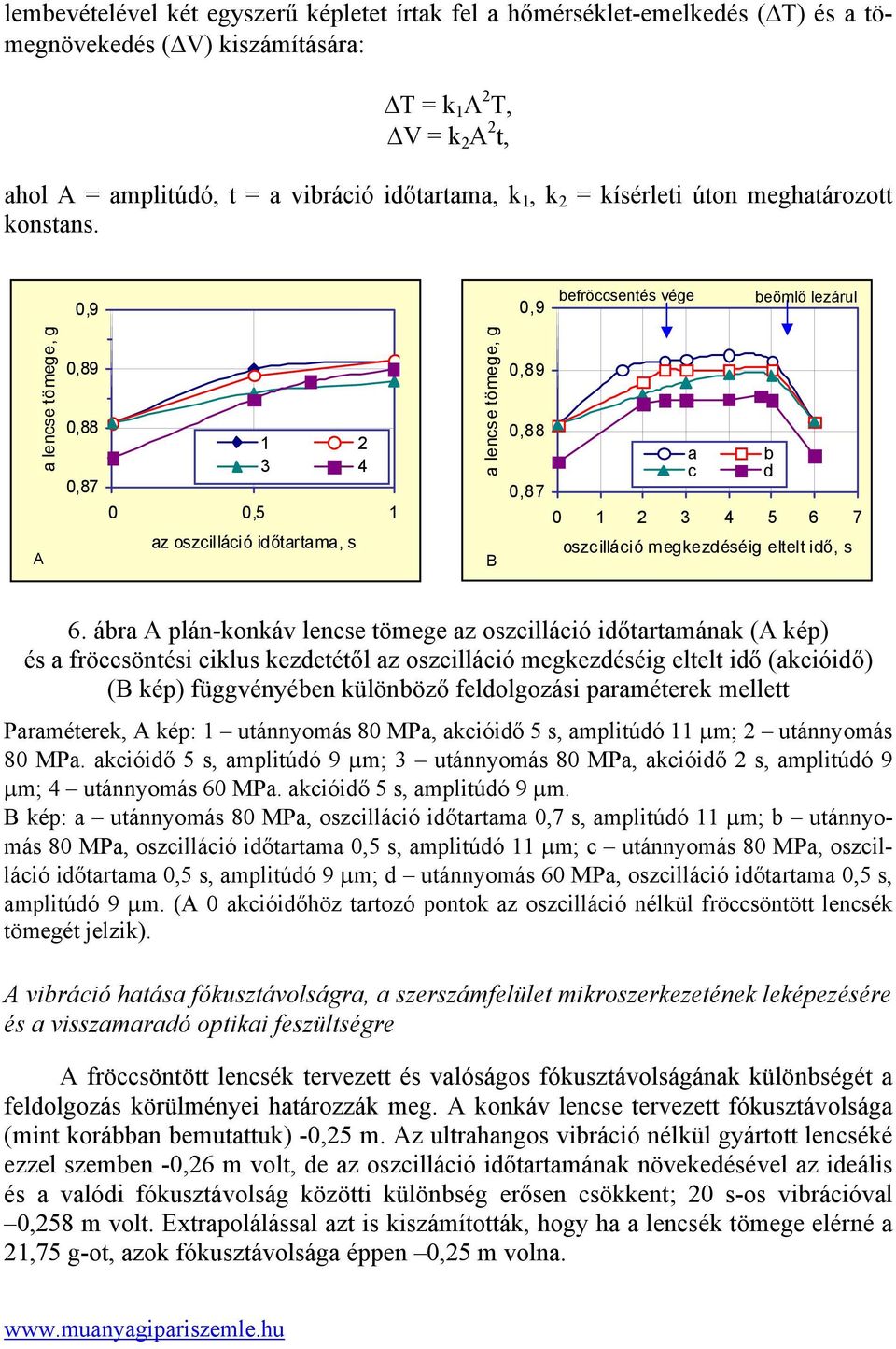 0,9 0,9 befröccsentés vége beömlő lezárul a lencse tömege, g A 0,89 0,88 0,87 1 2 3 4 0 0,5 1 az oszcilláció időtartama, s a lencse tömege, g 0,89 0,88 a c 0,87 0 1 2 3 4 5 6 7 oszcilláció