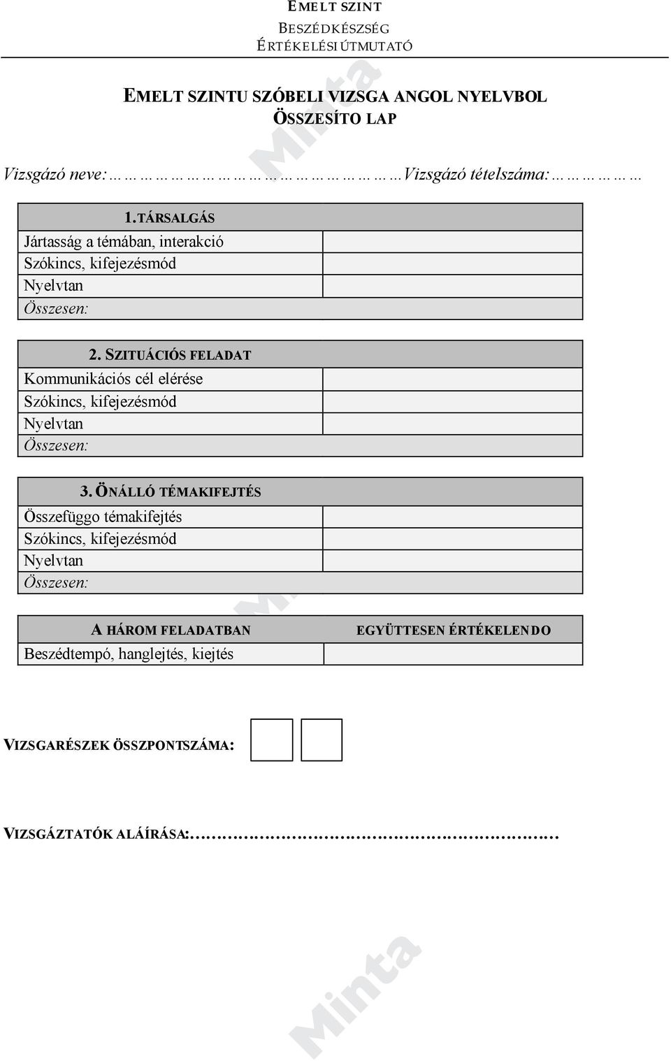 SZITUÁCIÓS FELADAT Kommunikációs cél elérése 3.