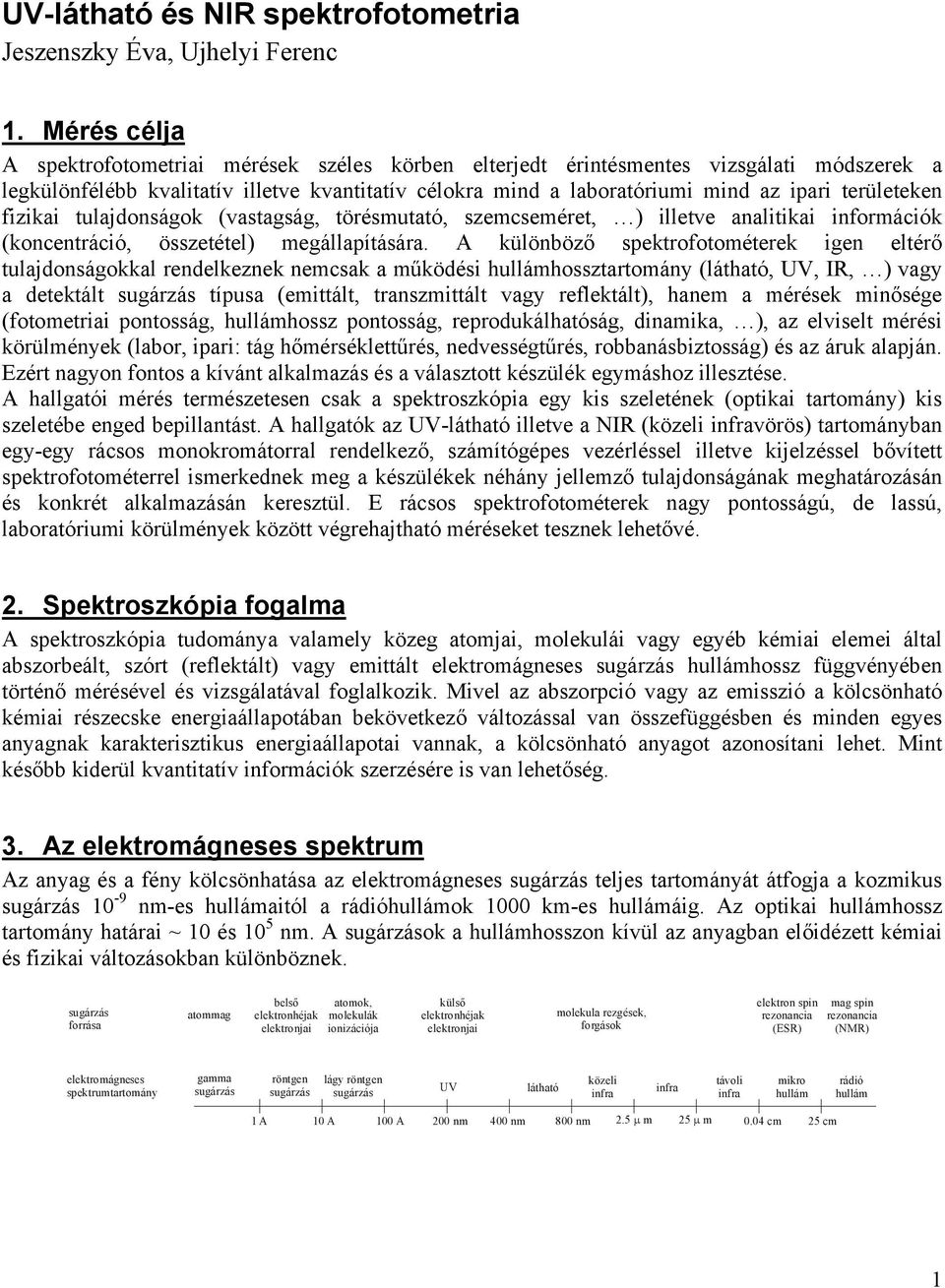 területeken fizikai tulajdonságok (vastagság, törésmutató, szemcseméret, ) illetve analitikai információk (koncentráció, összetétel) megállapítására.