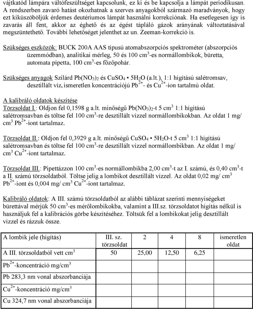 Ha esetlegesen így is zavarás áll fent, akkor az éghető és az égést tápláló gázok arányának változtatásával megszüntethető. További lehetőséget jelenthet az un. Zeeman-korrekció is.