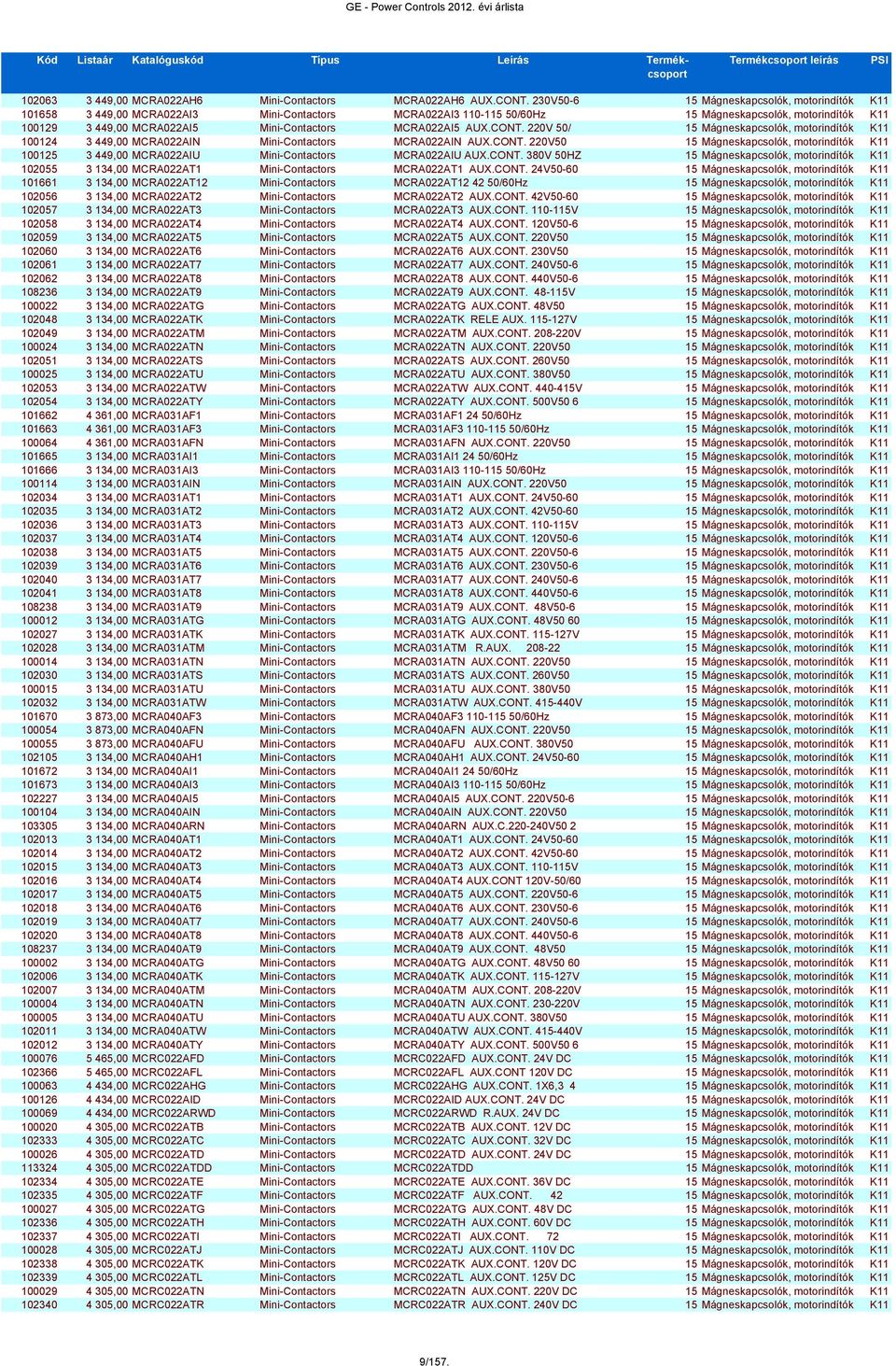 MCRA022AI5 AUX.CONT. 220V 50/ 15 Mágneskapcsolók, motorindítók K11 100124 3 449,00 MCRA022AIN Mini-Contactors MCRA022AIN AUX.CONT. 220V50 15 Mágneskapcsolók, motorindítók K11 100125 3 449,00 MCRA022AIU Mini-Contactors MCRA022AIU AUX.