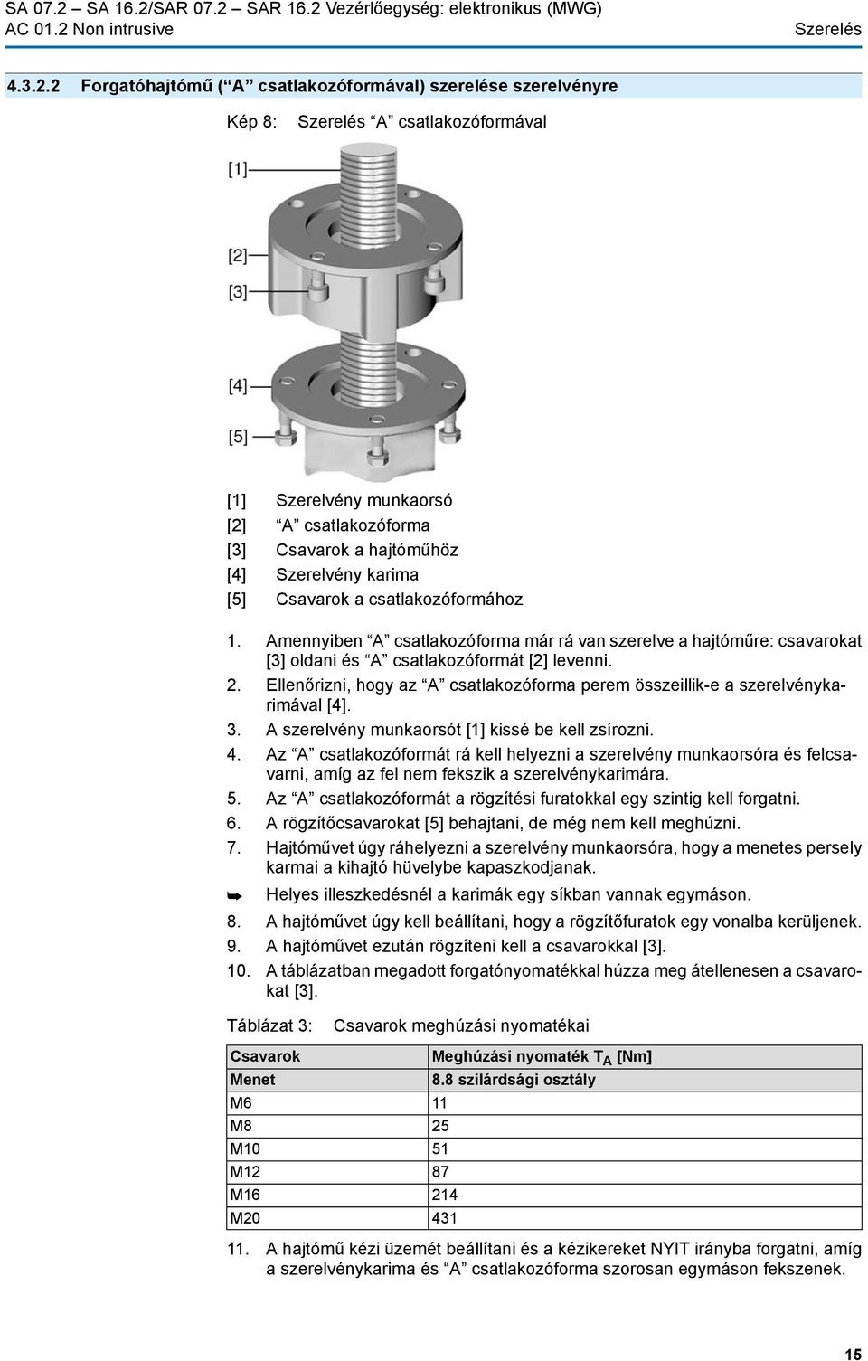 Csavarok a csatlakozóformához 1. Amennyiben A csatlakozóforma már rá van szerelve a hajtóműre: csavarokat [3] oldani és A csatlakozóformát [2] levenni. 2.