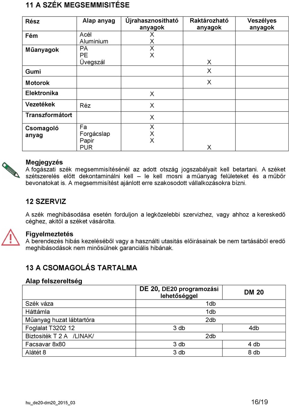 A széket szétszerelés előtt dekontaminálni kell le kell mosni a műanyag felületeket és a műbőr bevonatokat is. A megsemmisítést ajánlott erre szakosodott vállalkozásokra bízni.