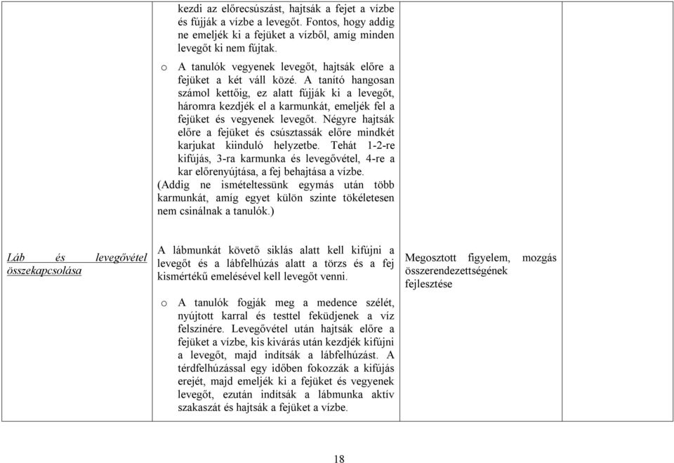 A tanító hangosan számol kettőig, ez alatt fújják ki a levegőt, háromra kezdjék el a karmunkát, emeljék fel a fejüket és vegyenek levegőt.