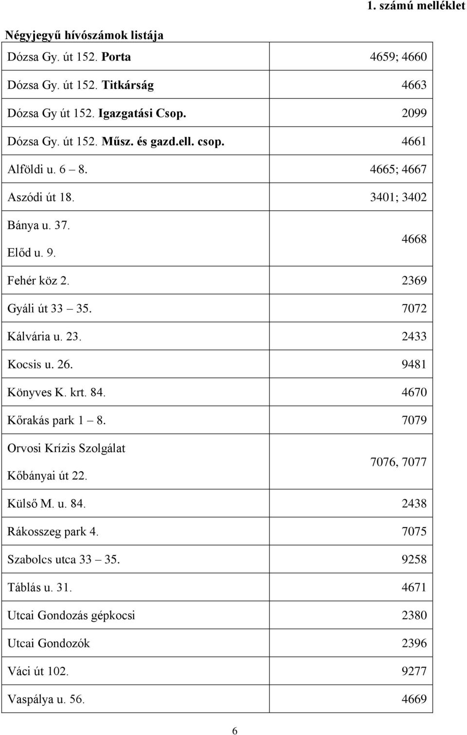 2369 Gyáli út 33 35. 7072 Kálvária u. 23. 2433 Kocsis u. 26. 9481 Könyves K. krt. 84. 4670 Kőrakás park 1 8. 7079 Orvosi Krízis Szolgálat Kőbányai út 22.