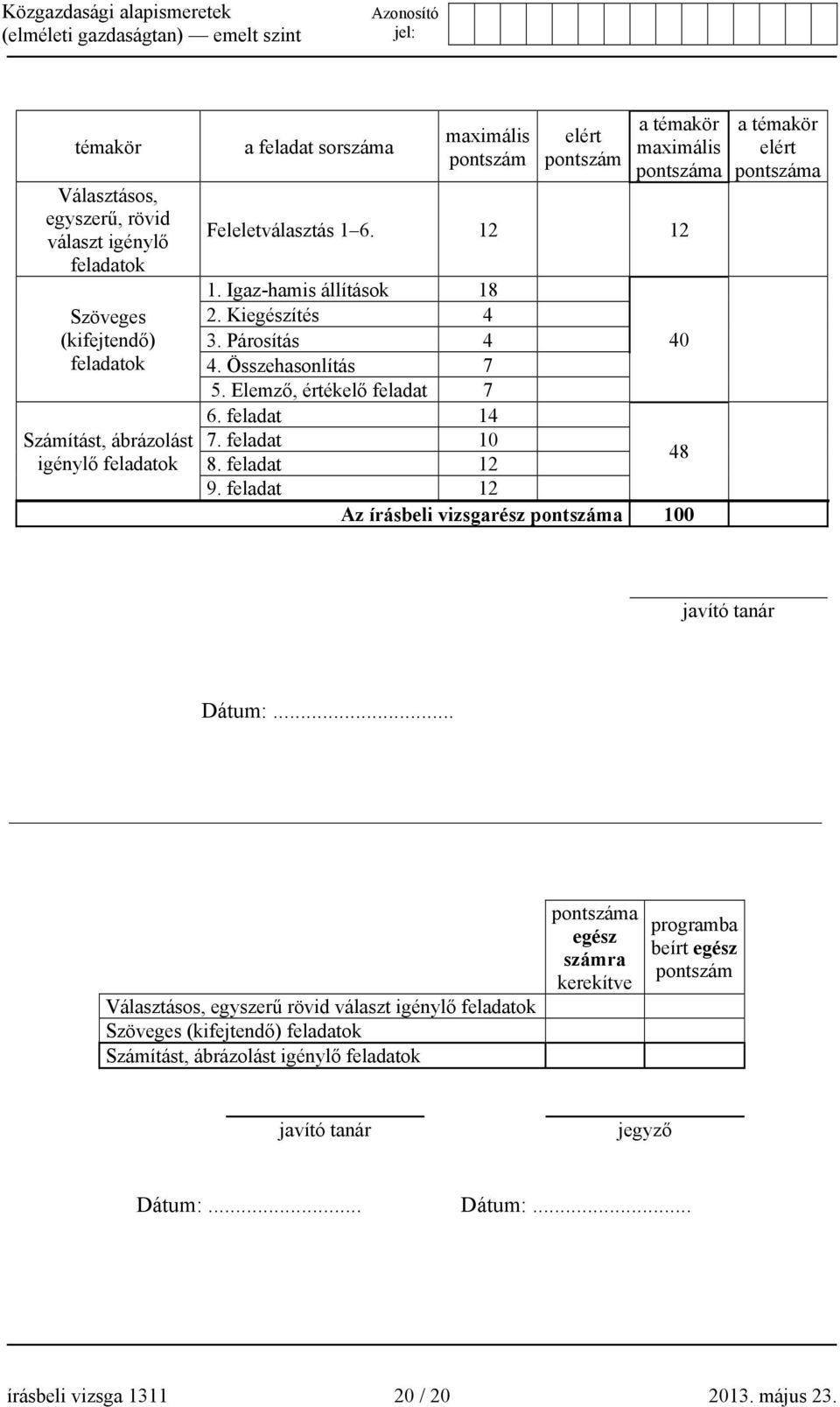 feladat 10 8. feladat 12 48 9. feladat 12 Az írásbeli vizsgarész a 100 a témakör elért a javító tanár Dátum:.