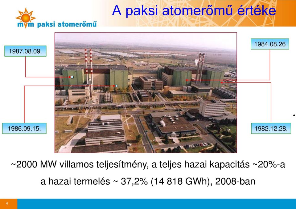 ~2000 MW villamos teljesítmény, a teljes hazai