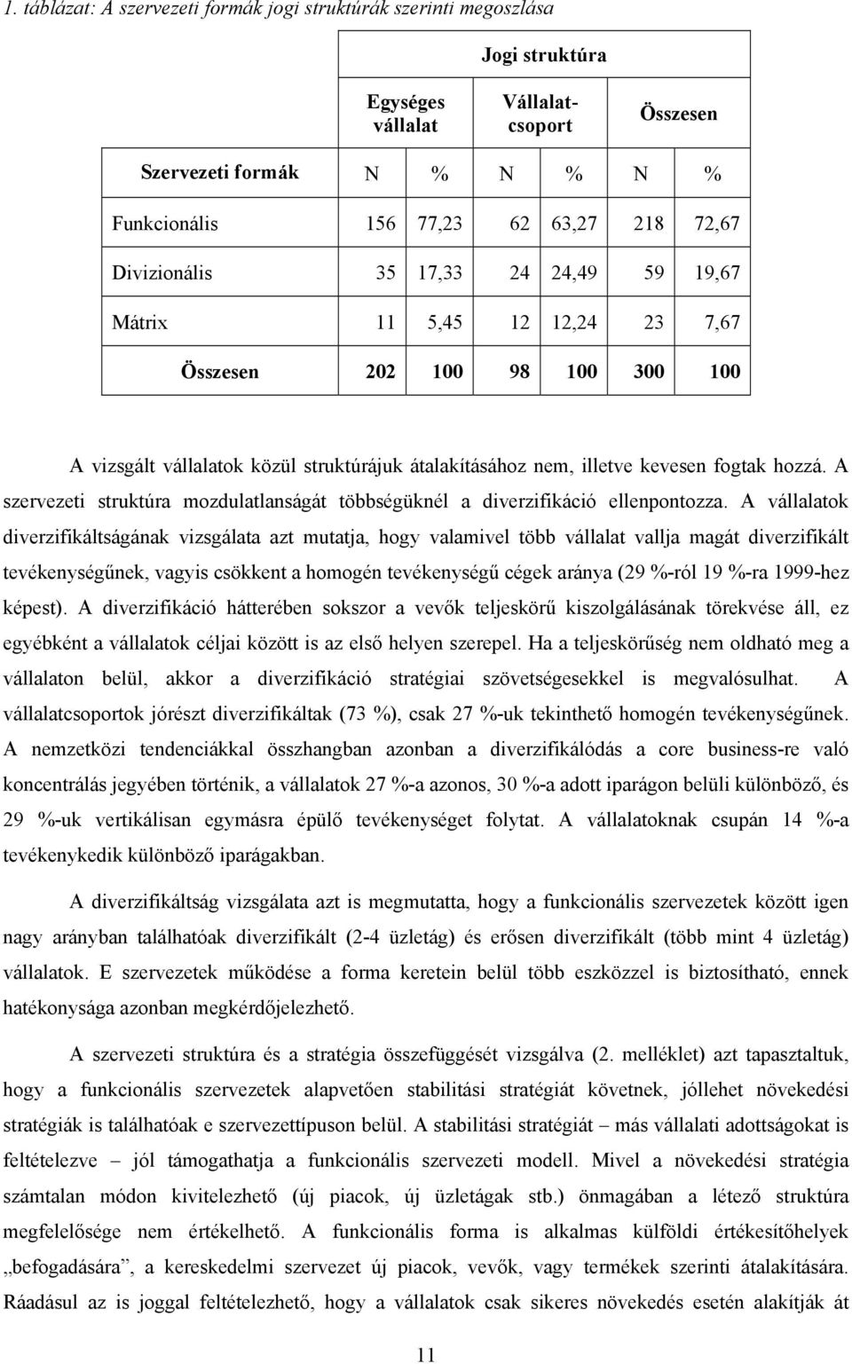 A szervezeti struktúra mozdulatlanságát többségüknél a diverzifikáció ellenpontozza.