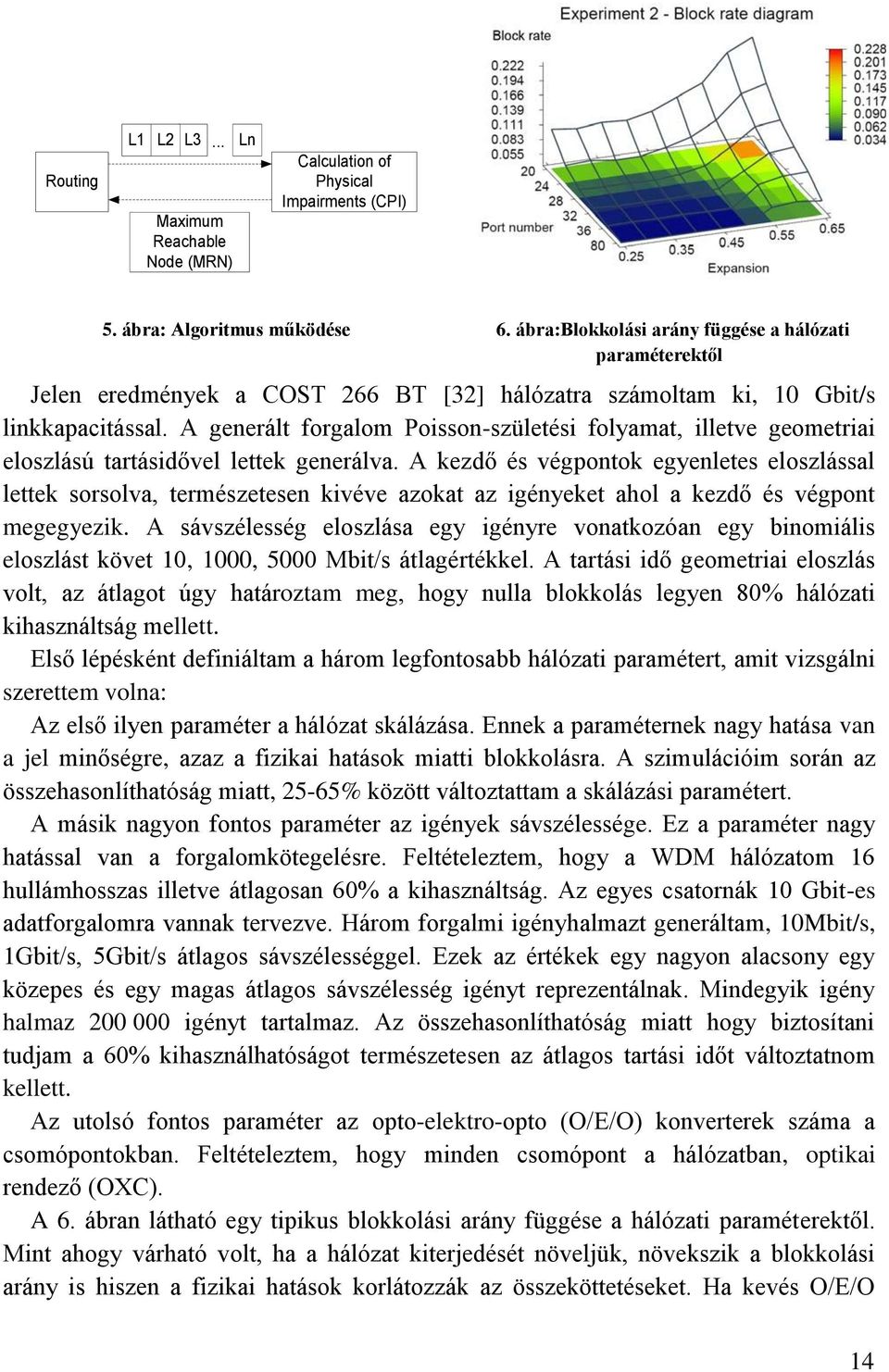 A generált forgalom Poisson-születési folyamat, illetve geometriai eloszlású tartásidővel lettek generálva.