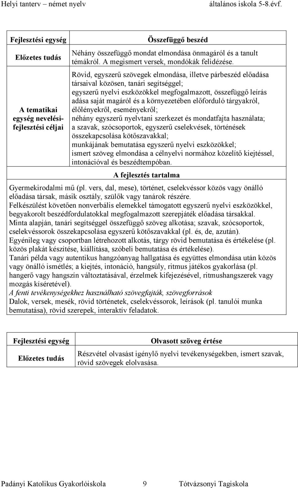 Rövid, egyszerű szövegek elmondása, illetve párbeszéd előadása társaival közösen, tanári segítséggel; egyszerű nyelvi eszközökkel megfogalmazott, összefüggő leírás adása saját magáról és a