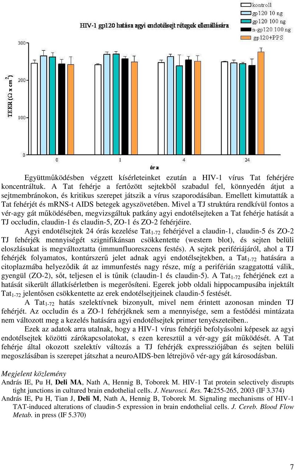 Emellett kimutatták a Tat fehérjét és mrns-t AIDS betegek agyszövetében.