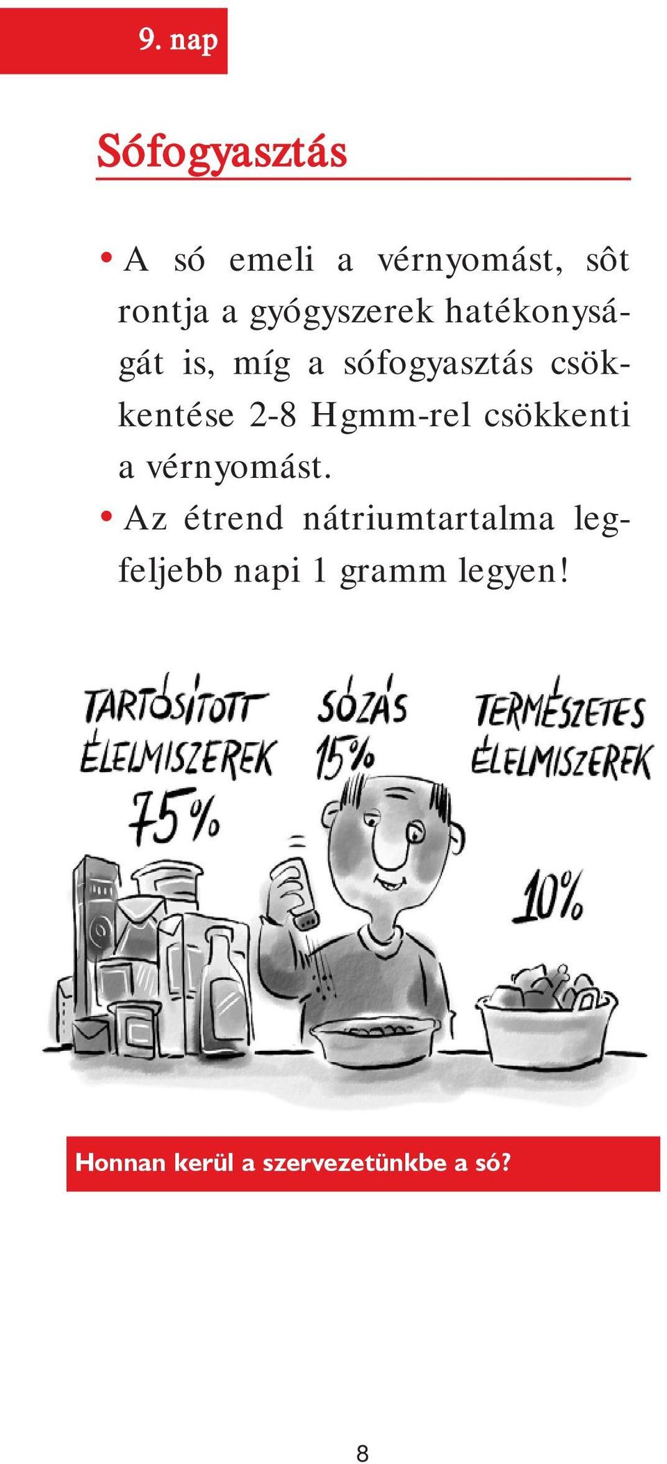 2-8 Hgmm-rel csökkenti a vérnyomást.