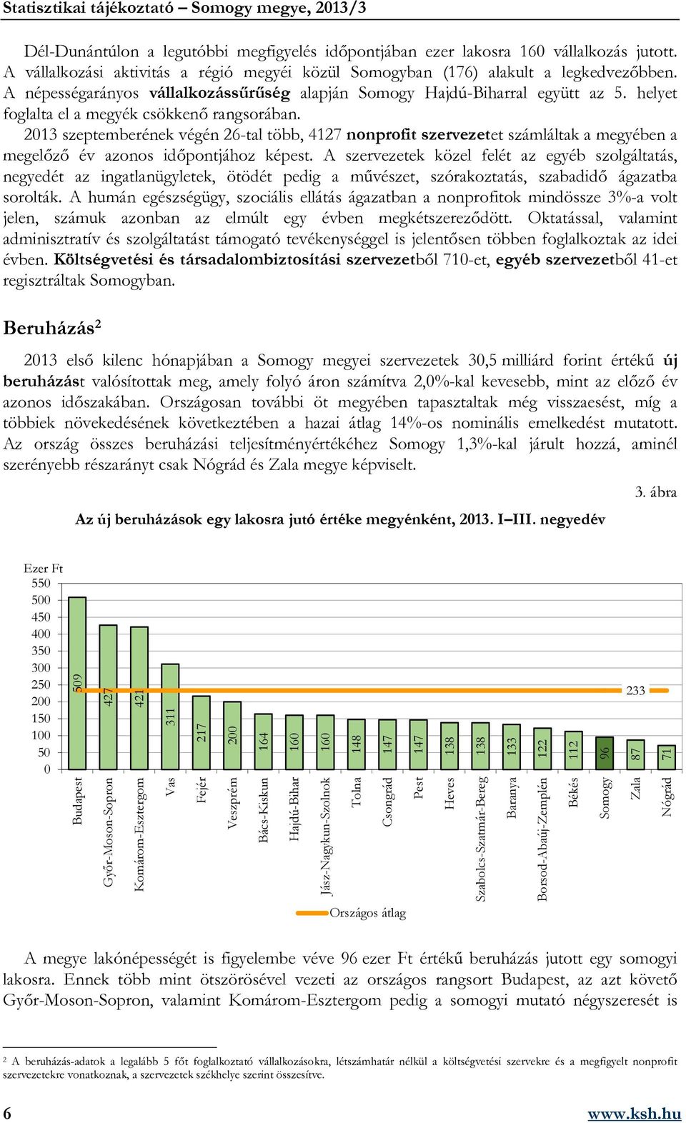 2013 szeptemberének végén 26-tal több, 4127 nonprofit szervezetet számláltak a megyében a megelőző év azonos időpontjához képest.