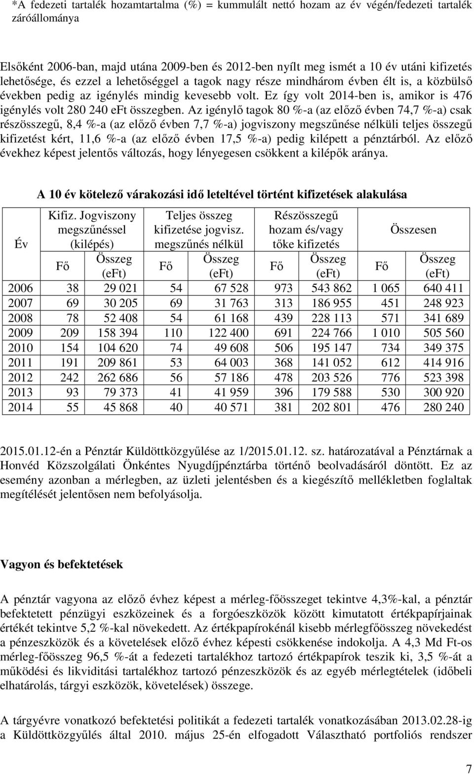 Ez így volt 2014-ben is, amikor is 476 igénylés volt 280 240 eft összegben.