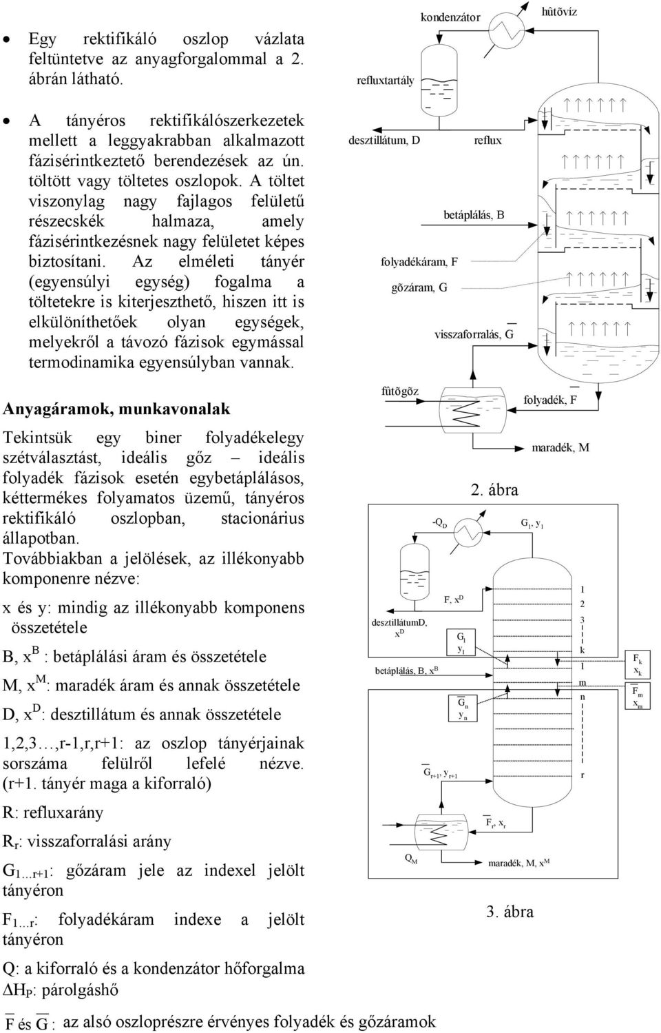 A töltet viszolag ag fajlagos felületű részecskék halaza, ael fáziséritkezések ag felületet képes biztosítai.
