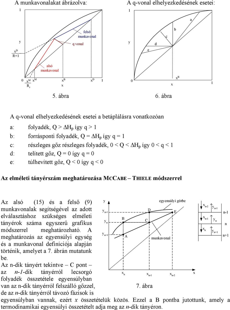 telített gőz, Q = 0 íg q = 0 e: túlhevített gőz, Q < 0 íg q < 0 Az eléleti táérszá eghatározása MCCABE THIELE ódszerrel egesúli görbe Az alsó (5) és a felső (9) x -2 ukavoalak segítségével az adott -