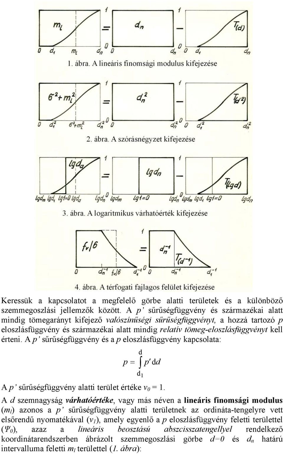 A p sűrűségfüggvéy és a p eloszlásfüggvéy kapcsolata: p = p' A p sűrűségfüggvéy alatti terület értéke ν 0 = 1.