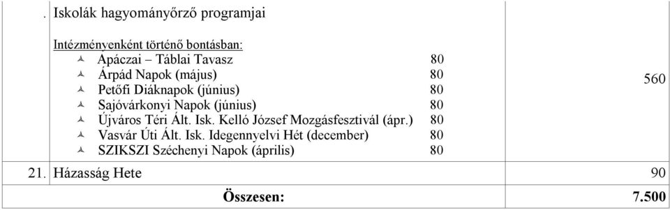 Újváros Téri Ált. Isk.