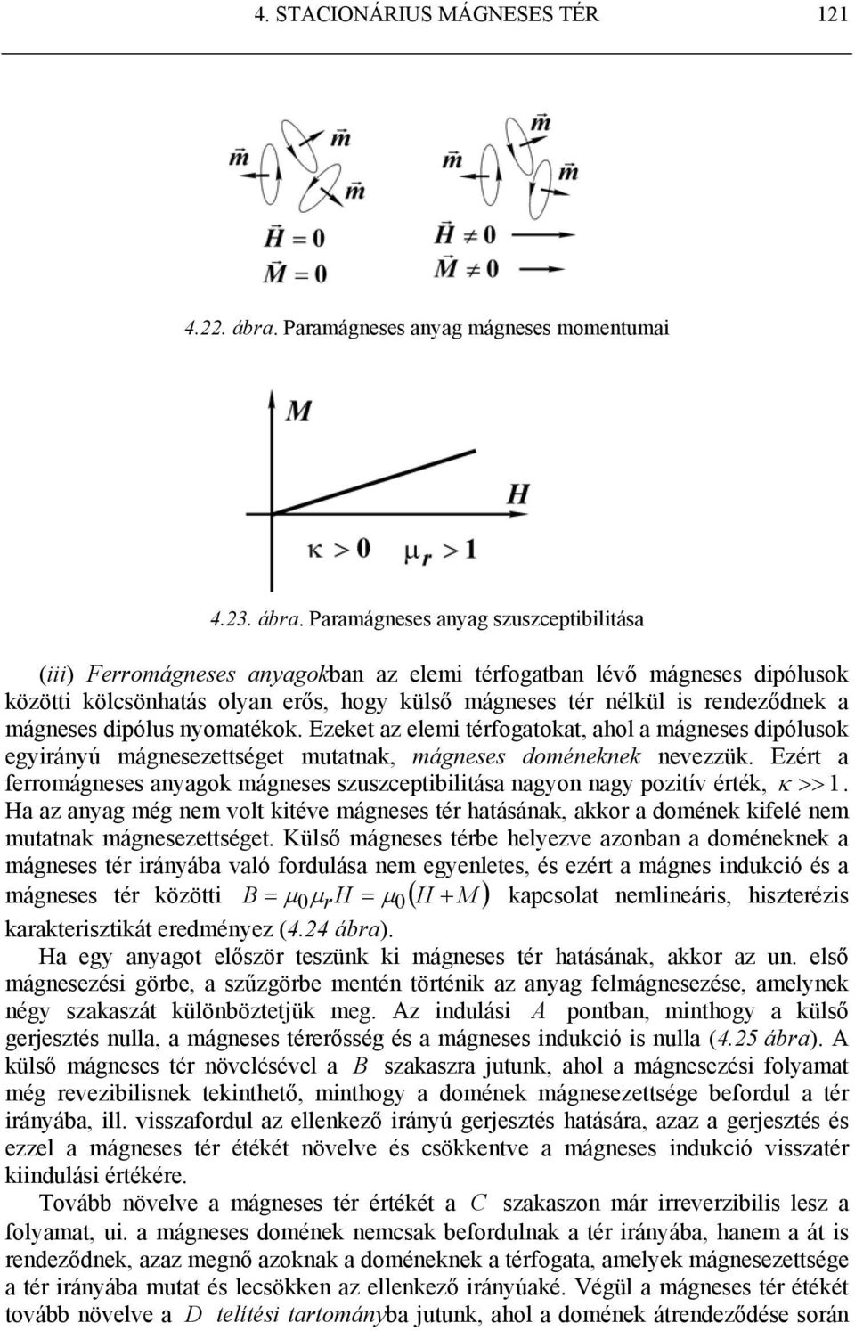 Paamágneses anyag szuszceptibilitása (iii) Feomágneses anyagokban az elemi téfogatban lévő mágneses dipólusok közötti kölcsönhatás olyan eős, hogy külső mágneses té nélkül is endeződnek a mágneses