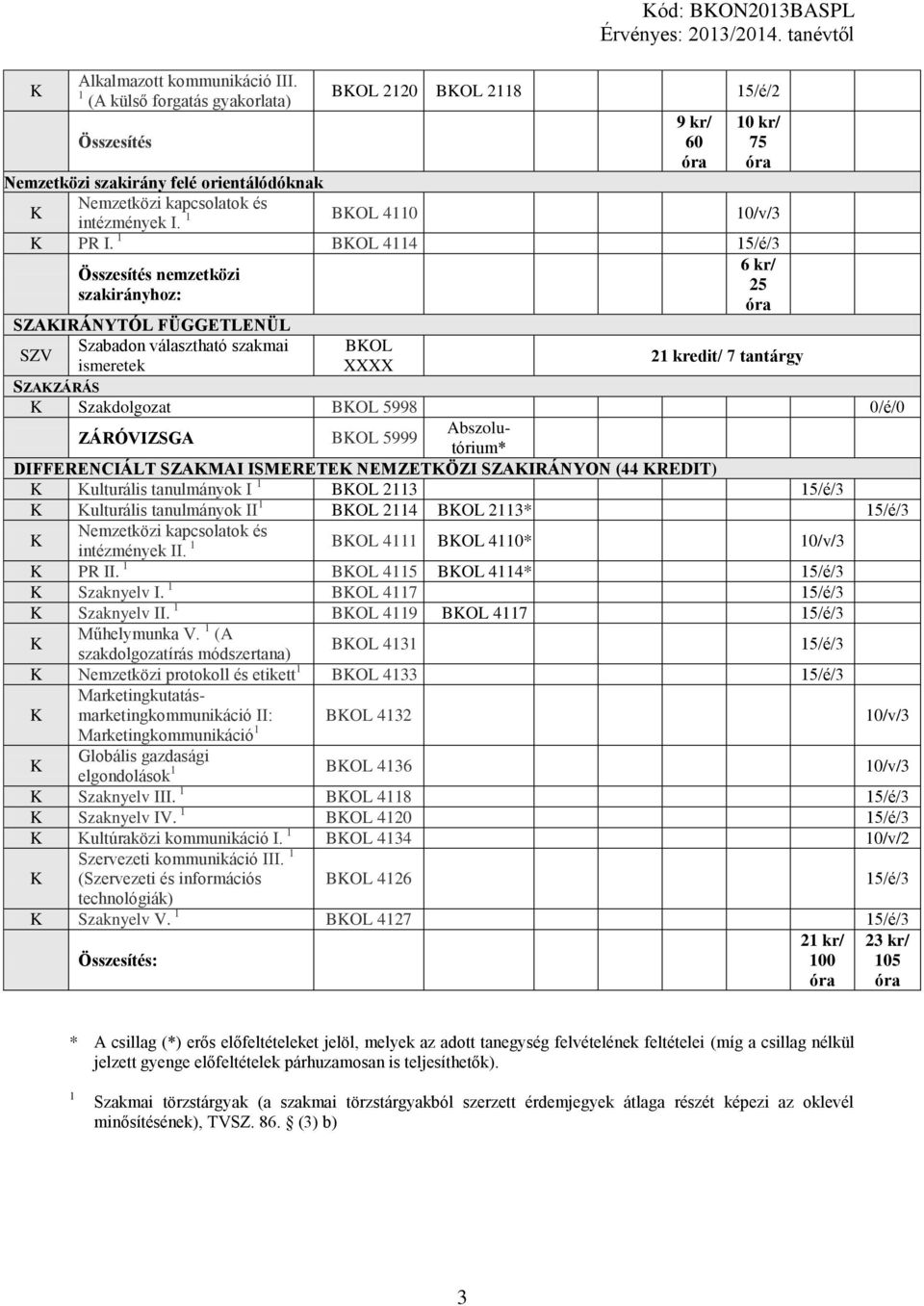 intézmények II. BOL 4 BOL 40* PR II. BOL 45 BOL 44* Szaknyelv I. BOL 47 Szaknyelv II.