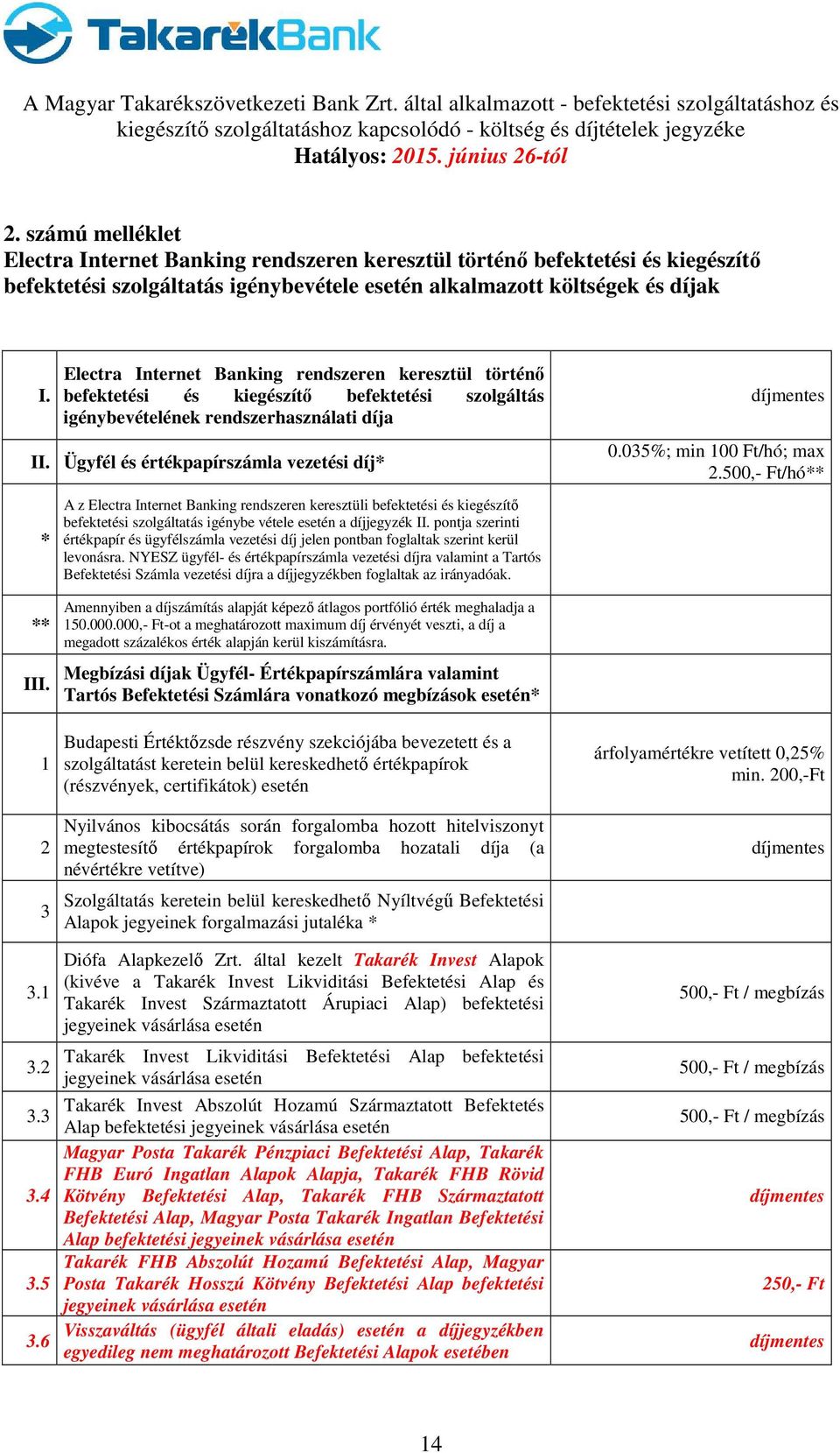 Ügyfél és értékpapírszámla vezetési díj* * A z Electra Internet Banking rendszeren keresztüli befektetési és kiegészítő befektetési szolgáltatás igénybe vétele esetén a díjjegyzék II.