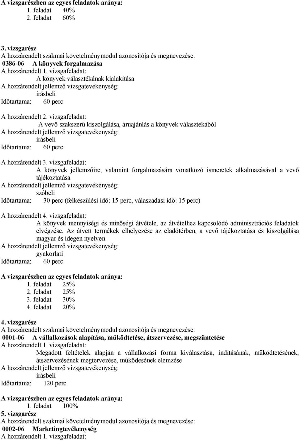 vizsgafeladat: A könyvek jellemzőire, valamint forgalmazására vonatkozó ismeretek alkalmazásával a vevő tájékoztatása szóbeli Időtartama: 30 perc (felkészülési idő: 15 perc, válaszadási idő: 15 perc)