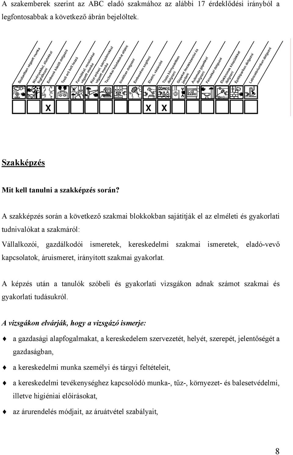 kapcsolatok, áruismeret, irányított szakmai gyakorlat. A képzés után a tanulók szóbeli és gyakorlati vizsgákon adnak számot szakmai és gyakorlati tudásukról.