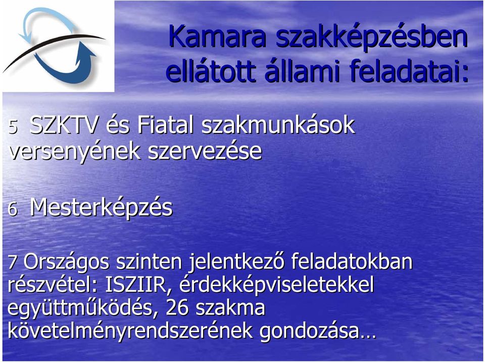 Országos szinten jelentkező feladatokban részvétel: ISZIIR,