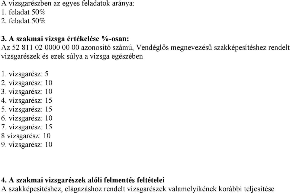 vizsgarészek és ezek súlya a vizsga egészében 1. vizsgarész: 5 2. vizsgarész: 10 3. vizsgarész: 10 4. vizsgarész: 15 5.