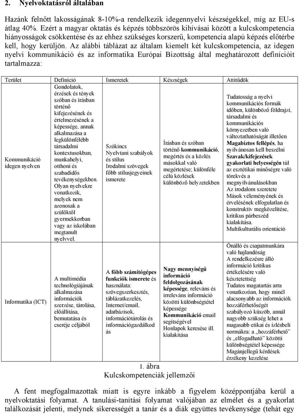 Az alábbi táblázat az általam kiemelt két kulcskompetencia, az idegen nyelvi kommunikáció és az informatika Európai Bizottság által meghatározott definícióit tartalmazza: Terület Definíció Ismeretek