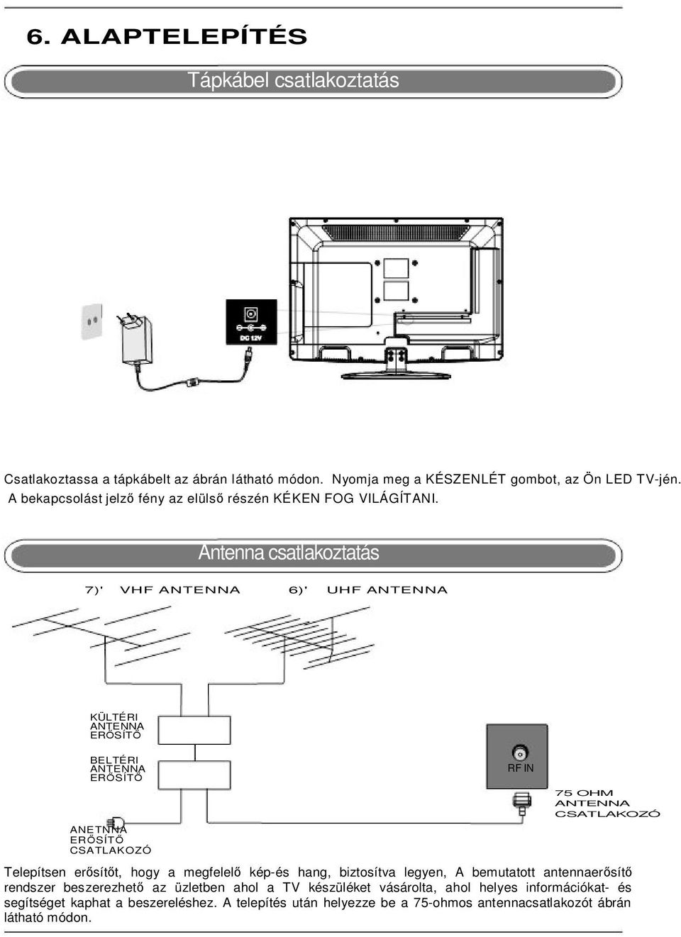 Antenna csatlakoztatás 7)' VHF ANTENNA 6)' UHF ANTENNA KÜLTÉRI ANTENNA ERŐSÍTŐ BELTÉRI ANTENNA ERŐSÍTŐ ANETNNA ERŐSÍTŐ CSATLAKOZÓ RF IN 75 OHM ANTENNA CSATLAKOZÓ