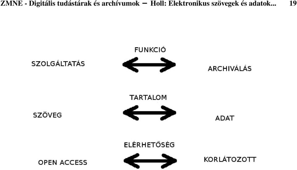 archívumok Holl: