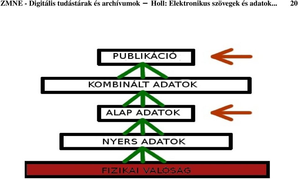 archívumok Holl: