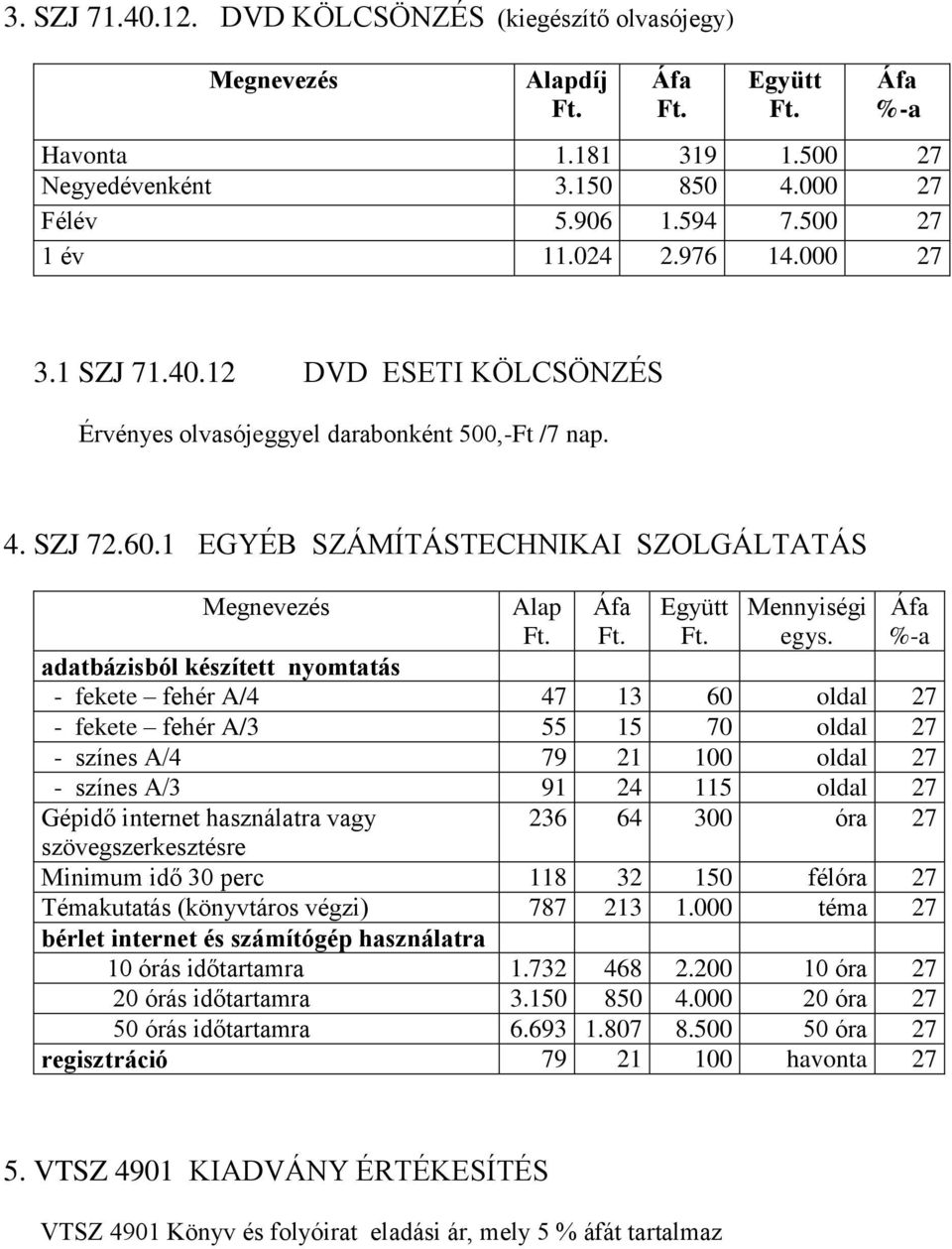 adatbázisból készített nyomtatás - fekete fehér A/4 47 13 60 oldal 27 - fekete fehér A/3 55 15 70 oldal 27 - színes A/4 79 21 100 oldal 27 - színes A/3 91 24 115 oldal 27 Gépidő internet használatra