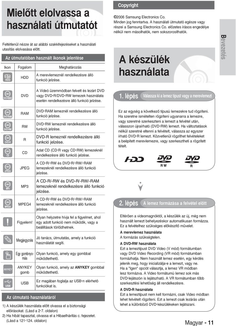 használati útmutató egésze vagy részei a Samsung Electronics Co. elœzetes írásos engedélye nélkül nem másolhatók, nem sokszorosíthatók.