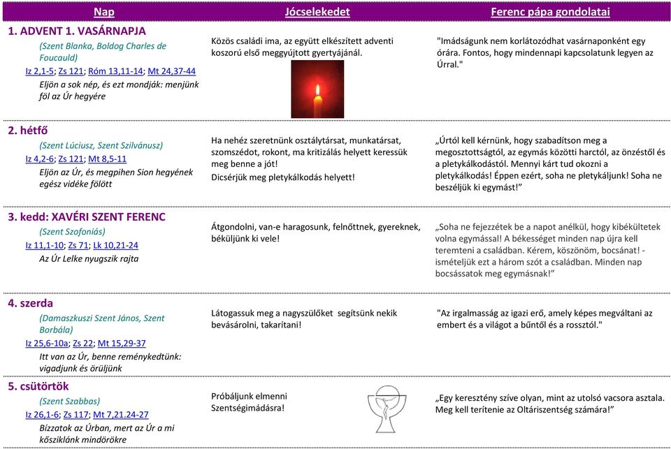 adventi koszorú első meggyújtott gyertyájánál. "Imádságunk nem korlátozódhat vasárnaponként egy órára. Fontos, hogy mindennapi kapcsolatunk legyen az Úrral." 2.