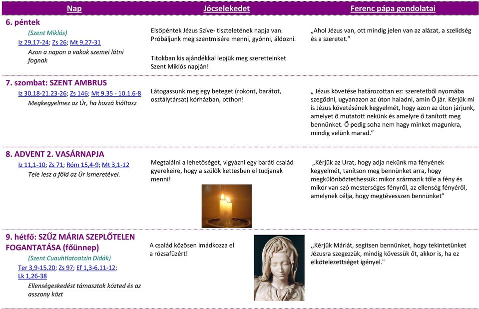 szombat: SZENT AMBRUS Iz 30,18-21.23-26; Zs 146; Mt 9,35-10,1.6-8 Megkegyelmez az Úr, ha hozzá kiáltasz 8. ADVENT 2.