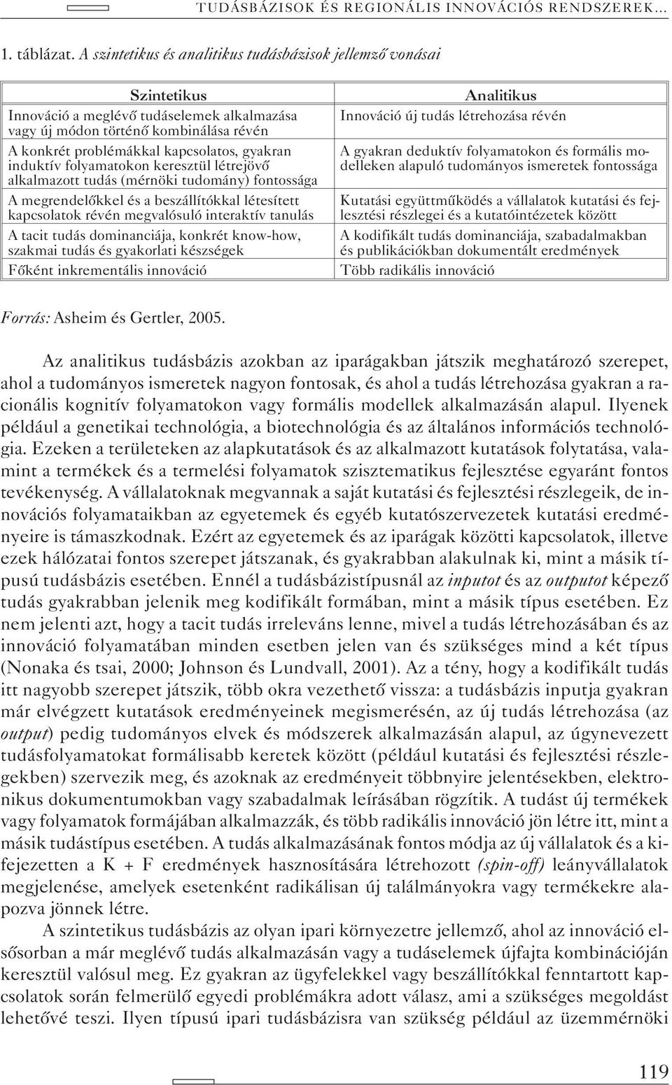 induktív folyamatokon keresztül létrejövõ alkalmazott tudás (mérnöki tudomány) fontossága A megrendelõkkel és a beszállítókkal létesített kapcsolatok révén megvalósuló interaktív tanulás A tacit