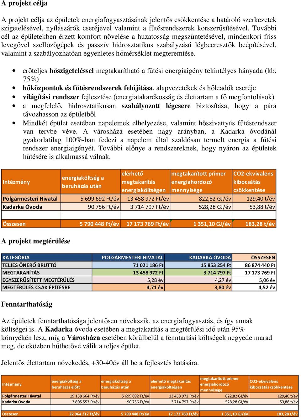 szabályozhatóan egyenletes hımérséklet megteremtése. erıteljes hıszigeteléssel megtakarítható a főtési energiaigény tekintélyes hányada (kb.