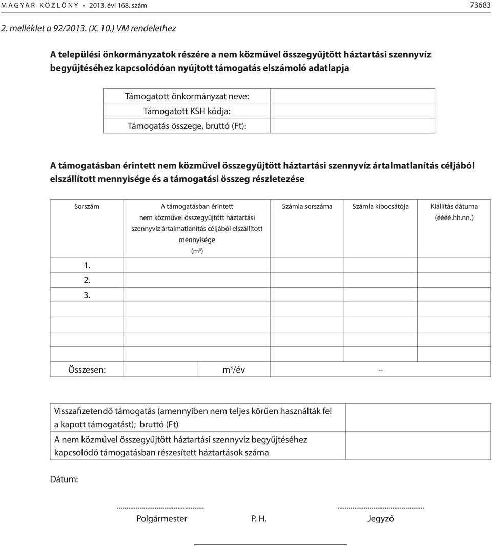 Támogatott KSH kódja: Támogatás összege, bruttó (Ft): A támogatásban érintett nem közművel összegyűjtött háztartási szennyvíz ártalmatlanítás céljából elszállított mennyisége és a támogatási összeg