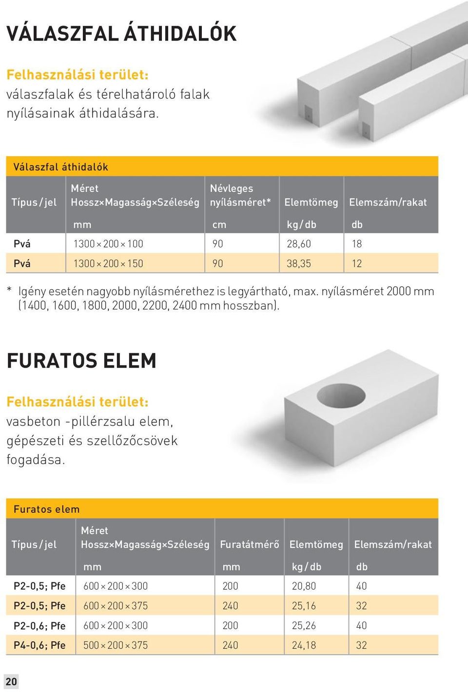 esetén nagyobb nyílásmérethez is legyártható, max. nyílásméret 2000 mm (1400, 1600, 1800, 2000, 2200, 2400 mm hosszban).