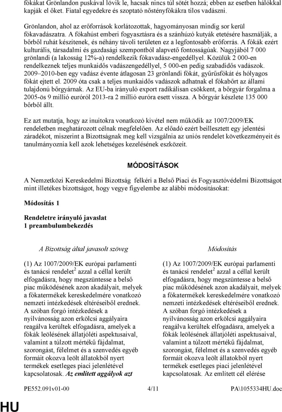 A fókahúst emberi fogyasztásra és a szánhúzó kutyák etetésére használják, a bőrből ruhát készítenek, és néhány távoli területen ez a legfontosabb erőforrás.