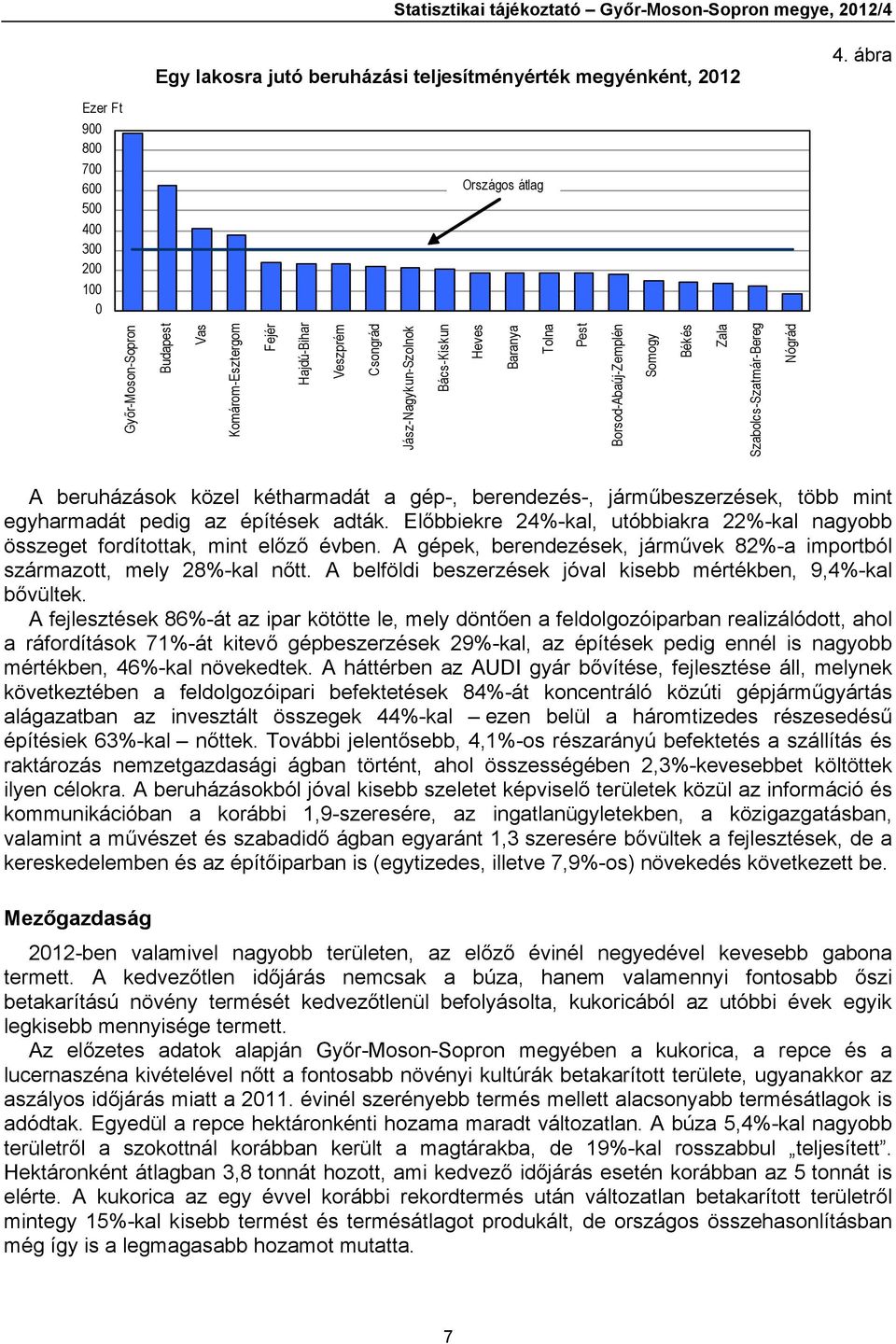Tolna Pest Borsod-Abaúj-Zemplén Somogy Békés Zala Szabolcs-Szatmár-Bereg Nógrád A beruházások közel kétharmadát a gép-, berendezés-, járműbeszerzések, több mint egyharmadát pedig az építések adták.