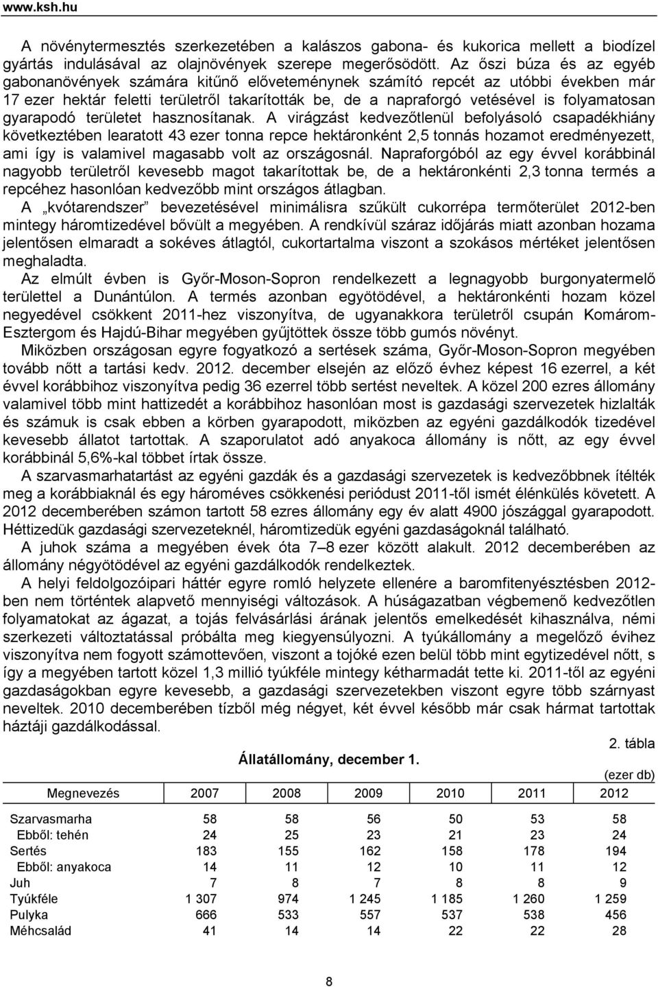 gyarapodó területet hasznosítanak.