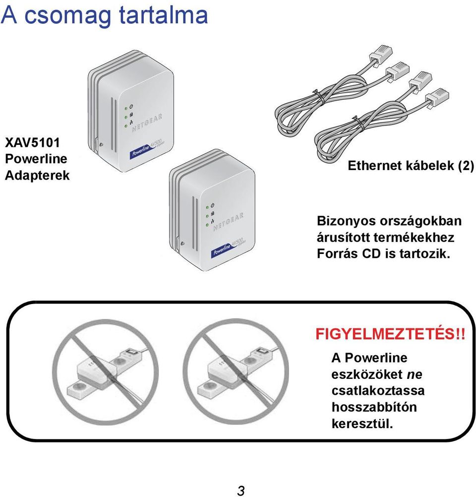 termékekhez Forrás CD is tartozik. FIGYELMEZTETÉS!